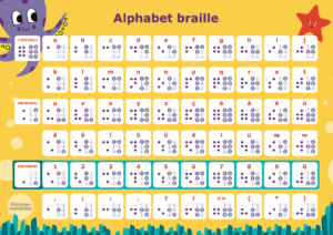 alphabet en braille coloré et avec les personnages de la collection "Les découvertes d'Alba"